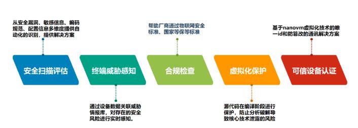 智博会展商风采--北京掌上云集科技发展有限公司